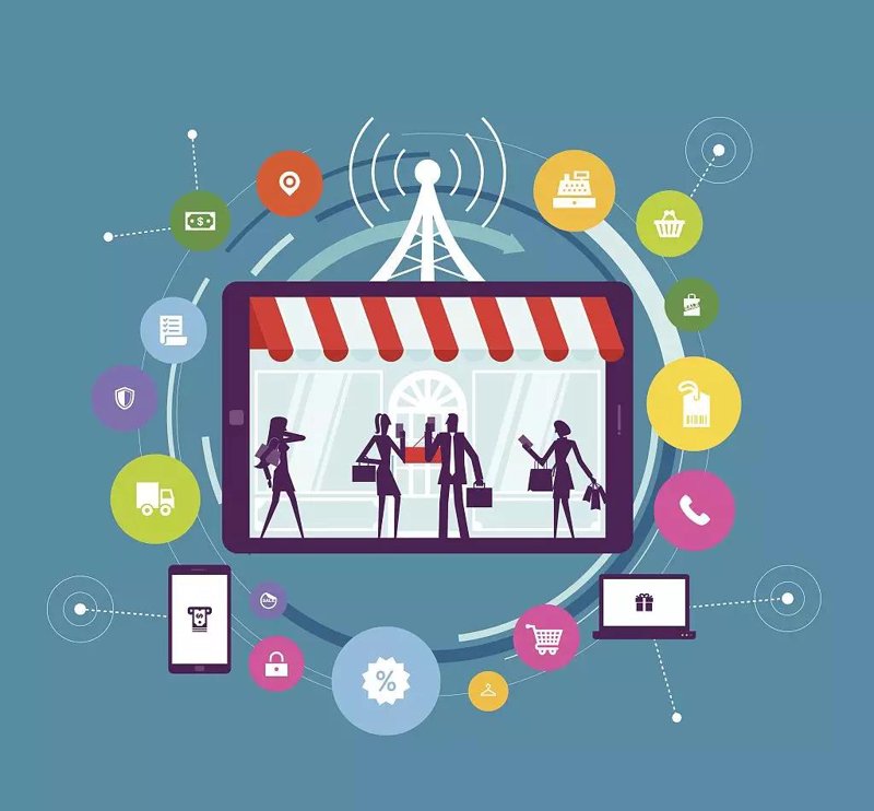 电子商务工作室：寻找最佳合作伙伴