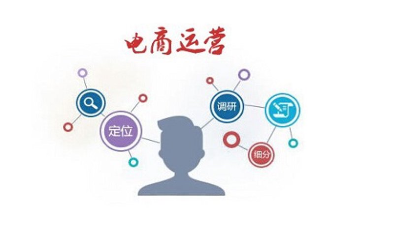 电子商务工作室如何玩转数字营销？——以案例解读为线索
